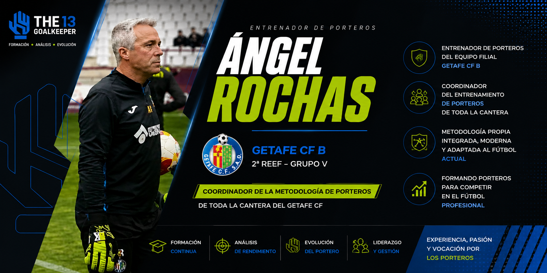 Angel Rochas - Entrenador de Porteros Getafe CF B